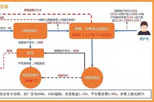 得分创赛季单节新高！东契奇首节11中7&三分5中3砍下19分4助